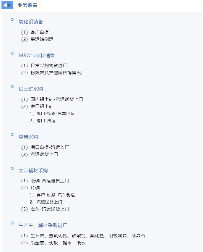 1698646544363895.jpg 業務覆蓋.jpg