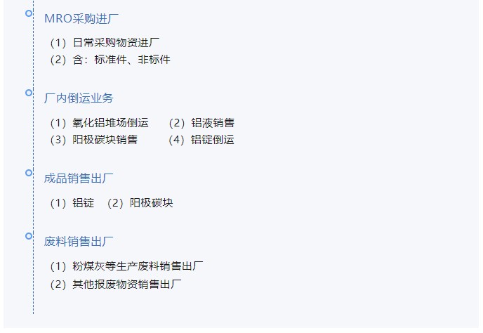 1698646569766726.jpg 業務覆蓋2.jpg