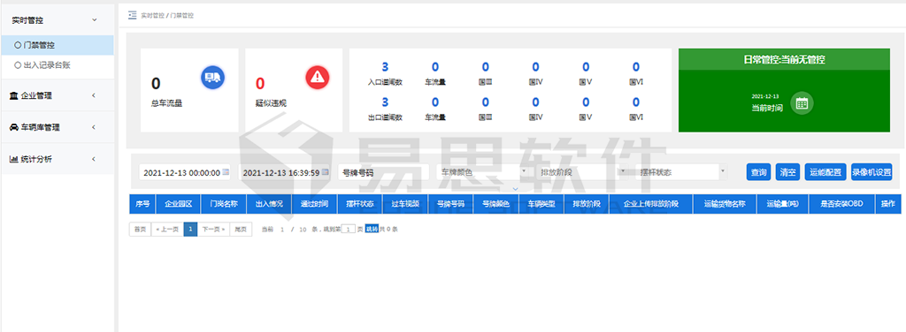 1706838582685062.png 1實時管控-門禁管控.png